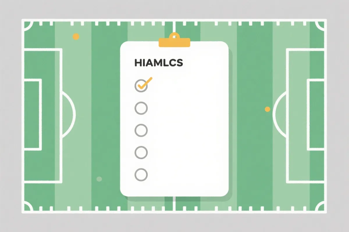 评测清单与对比维度示意图